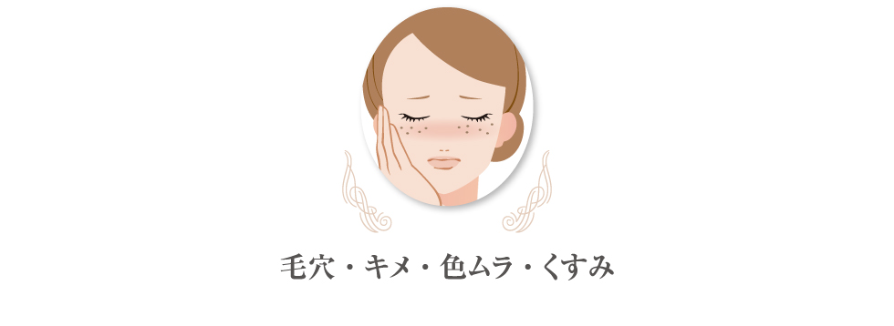 毛穴・キメ・色ムラ・くすみ